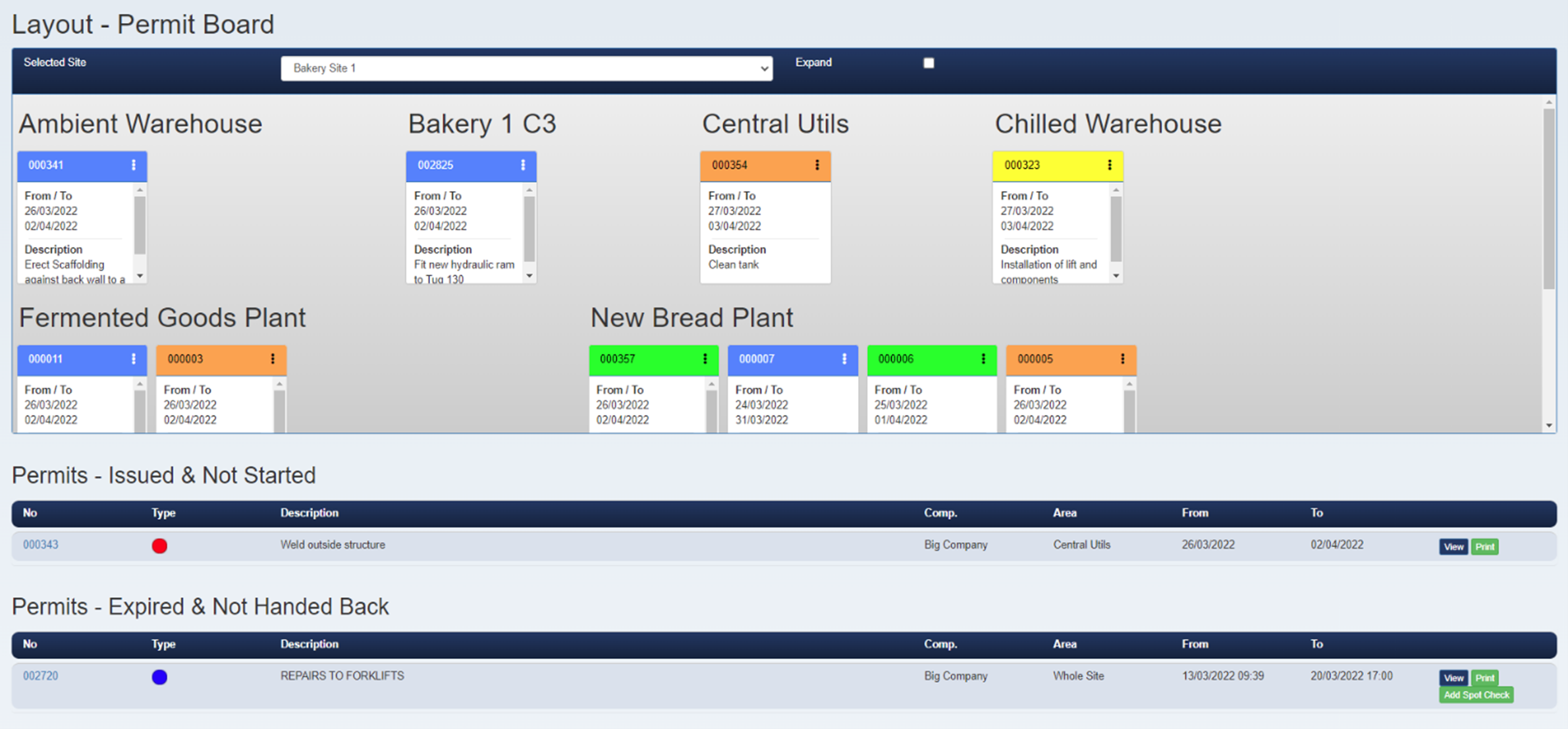 Permit to work system - permit board